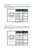 Предварительный просмотр 20 страницы Onlogic Factor 202 Product Manual