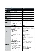 Предварительный просмотр 5 страницы Onlogic HX310 Product Manual