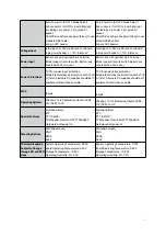 Предварительный просмотр 6 страницы Onlogic HX310 Product Manual