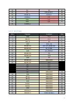 Preview for 38 page of Onlogic HX310 Product Manual