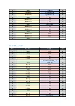 Preview for 39 page of Onlogic HX310 Product Manual