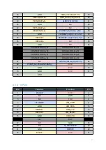 Preview for 40 page of Onlogic HX310 Product Manual