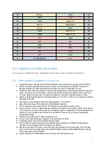 Preview for 41 page of Onlogic HX310 Product Manual