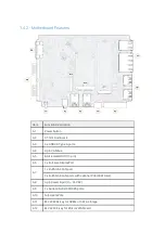 Preview for 9 page of Onlogic K300-E3930-4P-P Product Manual