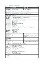 Preview for 6 page of Onlogic K410 Product Manual