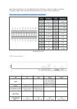 Предварительный просмотр 13 страницы Onlogic K410 Product Manual