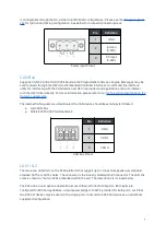 Preview for 15 page of Onlogic K410 Product Manual