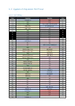 Предварительный просмотр 32 страницы Onlogic K410 Product Manual