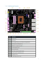 Preview for 14 page of Onlogic K800 Product Manual