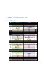 Preview for 33 page of Onlogic K800 Product Manual