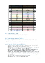 Preview for 36 page of Onlogic K800 Product Manual