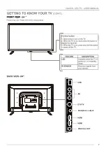 Предварительный просмотр 7 страницы Onn 100002458 User Manual