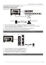 Предварительный просмотр 13 страницы Onn 100002458 User Manual