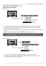 Предварительный просмотр 15 страницы Onn 100002458 User Manual