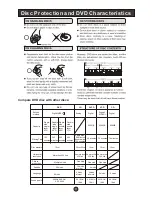 Предварительный просмотр 26 страницы Onn LA19T3W User Manual