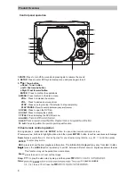 Предварительный просмотр 6 страницы Onn ONA16AV008 Product Manual