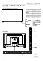 Предварительный просмотр 6 страницы Onn ONA43UB19E04 User Manual