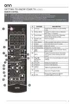 Предварительный просмотр 7 страницы Onn ONA43UB19E04 User Manual