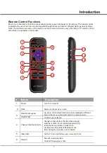 Preview for 8 page of Onn ONC32HR19C10 Owner'S Manual