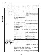 Предварительный просмотр 22 страницы Onn ONK385-99 Operation Manual