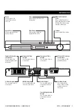 Preview for 5 page of Onn ONNHT-1080P User Manual