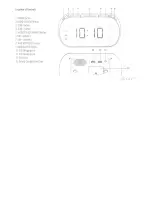 Preview for 8 page of Onn RT-4507 User Manual