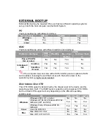 Preview for 28 page of Onnto DataTale 3.5" SATA HDD 2-bay RAID System User Manual