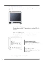 Preview for 8 page of Ono Sokki CF-4700 User Manual