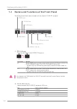 Preview for 14 page of Ono Sokki CF-4700 User Manual