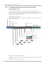 Preview for 28 page of Ono Sokki CF-4700 User Manual