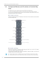 Preview for 34 page of Ono Sokki CF-4700 User Manual