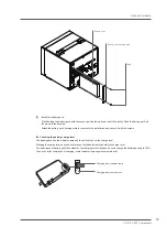 Preview for 51 page of Ono Sokki CF-4700 User Manual