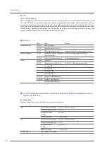 Preview for 60 page of Ono Sokki CF-4700 User Manual