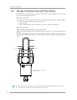 Preview for 24 page of Ono Sokki FP-4135 Instruction Manual