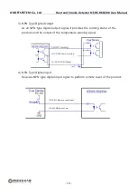 Preview for 14 page of ONOFFSYSTEM NEOS-HSD200 User Manual