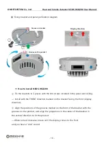 Preview for 16 page of ONOFFSYSTEM NEOS-HSD200 User Manual