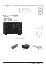 Предварительный просмотр 21 страницы ONOSOKKI DS-0501 Instruction Manual