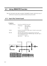 Предварительный просмотр 68 страницы ONOSOKKI TS-3200A Instruction Manual