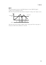 Preview for 105 page of ONOSOKKI TS-3200A Instruction Manual