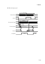 Preview for 115 page of ONOSOKKI TS-3200A Instruction Manual