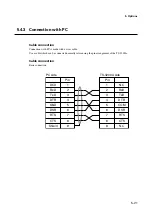 Preview for 117 page of ONOSOKKI TS-3200A Instruction Manual