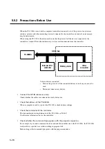 Предварительный просмотр 122 страницы ONOSOKKI TS-3200A Instruction Manual