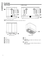 Preview for 4 page of OnPoint OPG9TMA2SSPSS Owner'S Manual