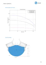 Preview for 82 page of OnRobot DOOSAN Gecko Gripper User Manual