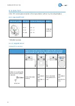 Preview for 24 page of OnRobot Gecko SP1 User Manual