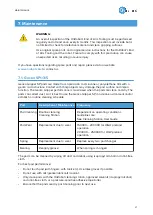 Preview for 27 page of OnRobot Gecko SP1 User Manual