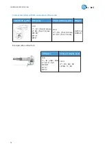 Preview for 78 page of OnRobot RG2-FT User Manual