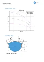 Предварительный просмотр 152 страницы OnRobot VGC10 User Manual