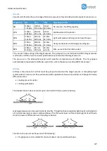 Предварительный просмотр 177 страницы OnRobot VGC10 User Manual