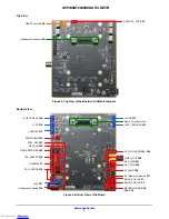 Preview for 3 page of onsemi AP0100AT2L00XUGAH3-GEVB User Manual